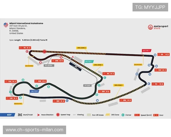 F1赛道维修区暴露管理漏洞，安全成焦点