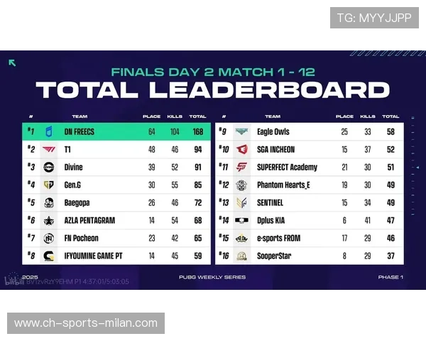 《【未来预设】2025电竞行业十大潜在革命》，电竞游戏未来